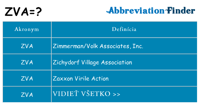 Čo stojí za zva