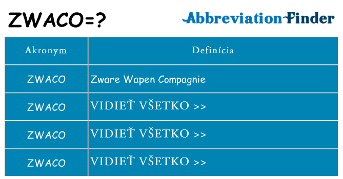 Čo stojí za zwaco