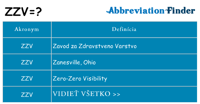 Čo stojí za zzv