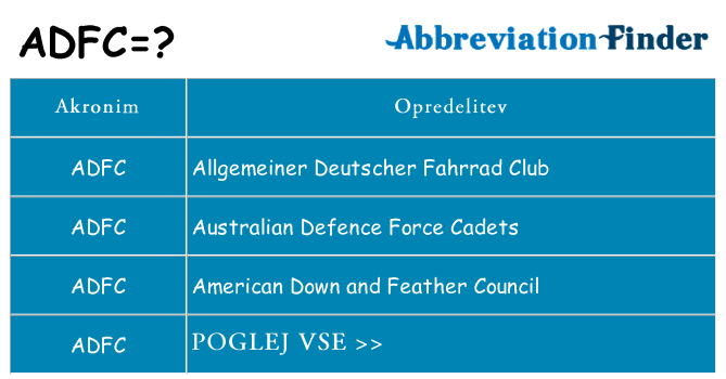 Kaj adfc stati