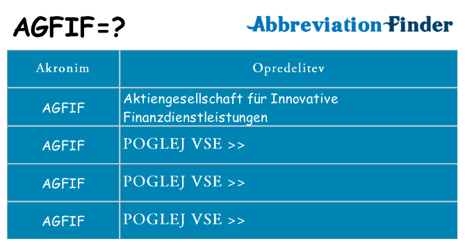 Kaj agfif stati
