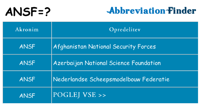 Kaj ansf stati