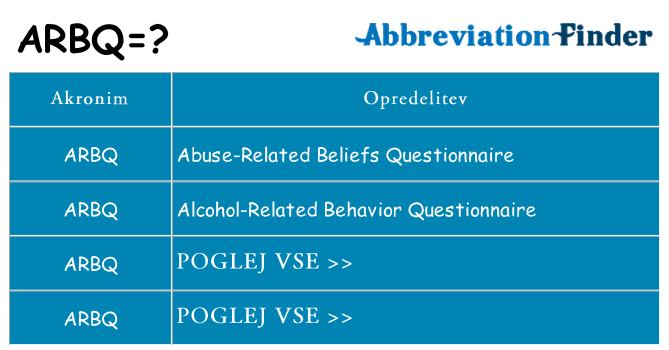 Kaj arbq stati