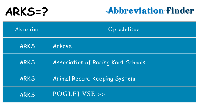Kaj arks stati