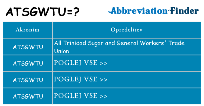 Kaj atsgwtu stati