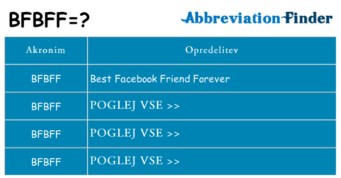 Kaj bfbff stati