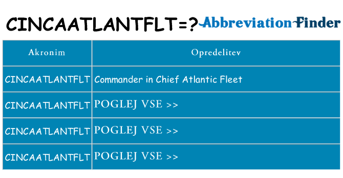 Kaj cincaatlantflt stati