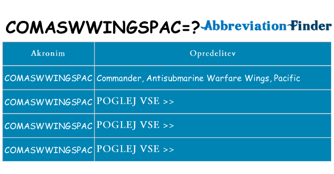 Kaj comaswwingspac stati