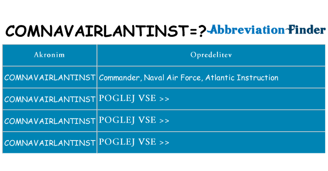 Kaj comnavairlantinst stati