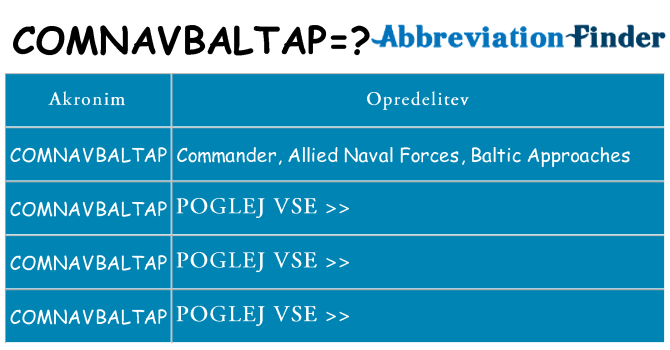 Kaj comnavbaltap stati