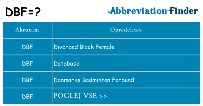 Kaj dbf stati