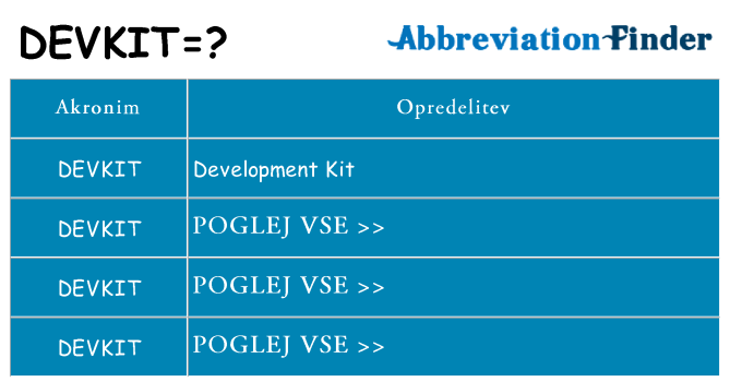 Kaj devkit stati