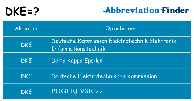 Kaj dke stati