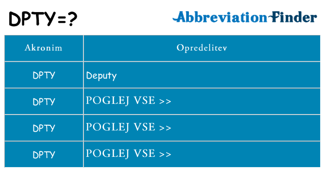Kaj dpty stati