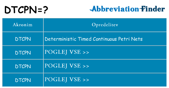 Kaj dtcpn stati
