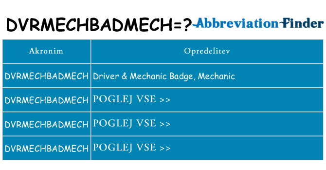Kaj dvrmechbadmech stati