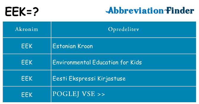 Kaj eek stati