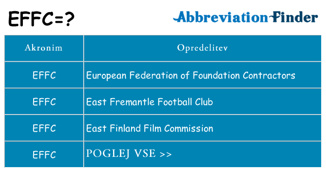 Kaj effc stati