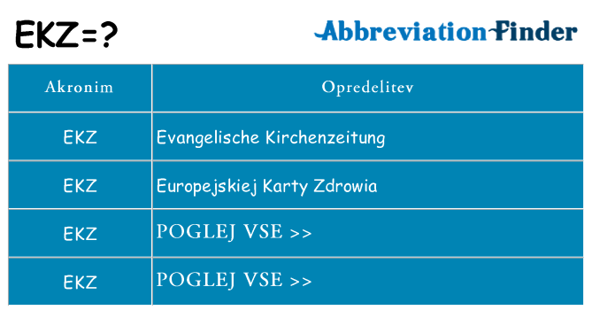Kaj ekz stati