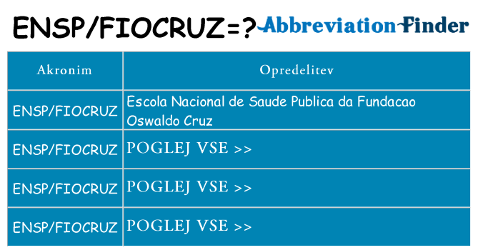 Kaj enspfiocruz stati