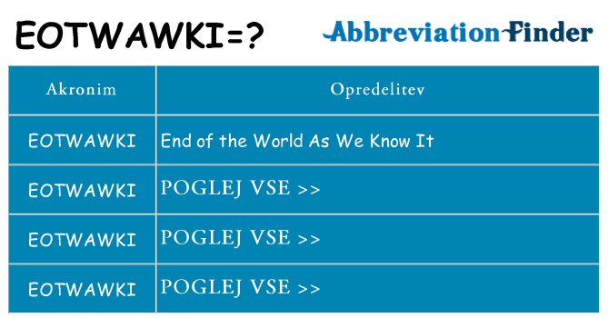 Kaj eotwawki stati