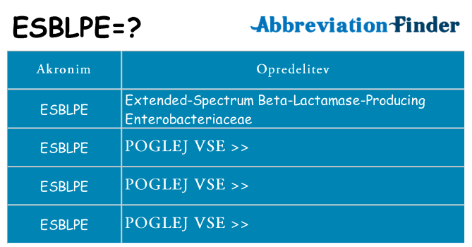 Kaj esblpe stati
