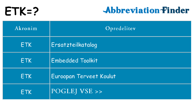 Kaj etk stati