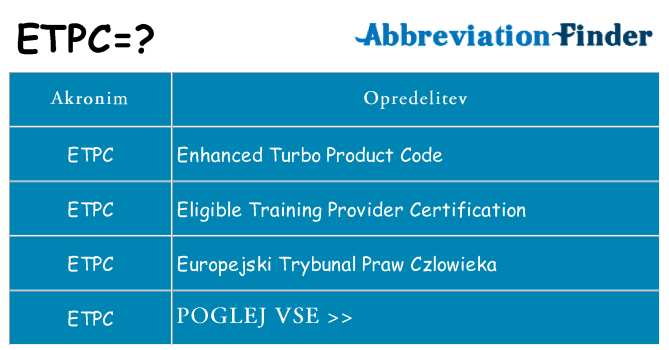 Kaj etpc stati