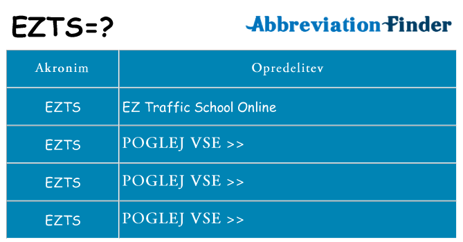 Kaj ezts stati