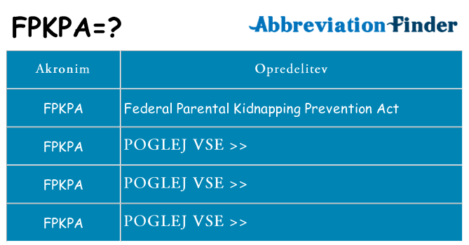 Kaj fpkpa stati