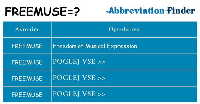 Kaj freemuse stati