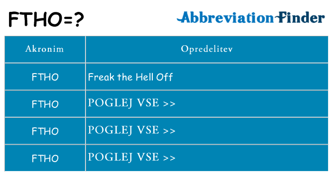 Kaj ftho stati