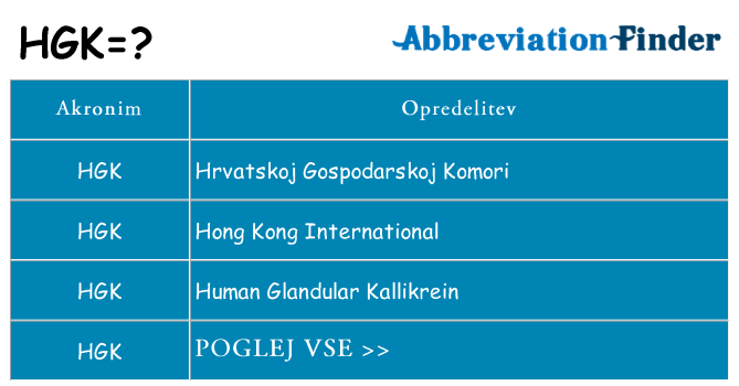 Kaj hgk stati