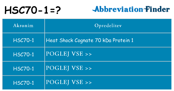 Kaj hsc70-1 stati