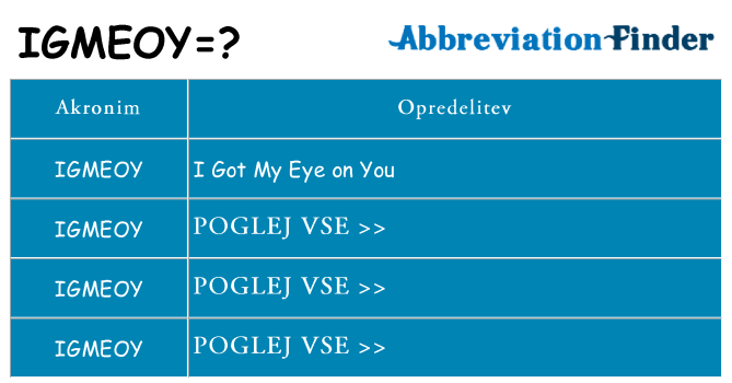 Kaj igmeoy stati
