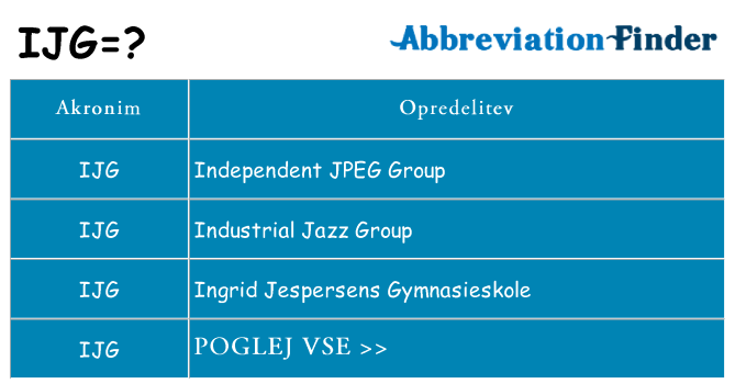 Kaj ijg stati