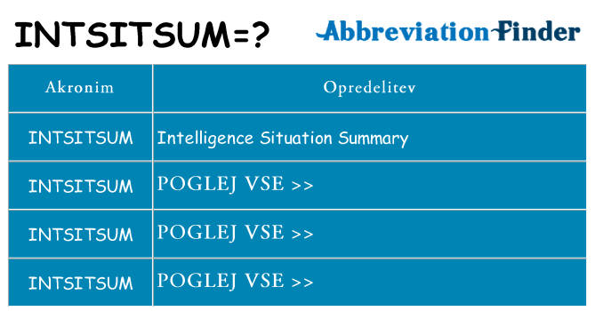 Kaj intsitsum stati