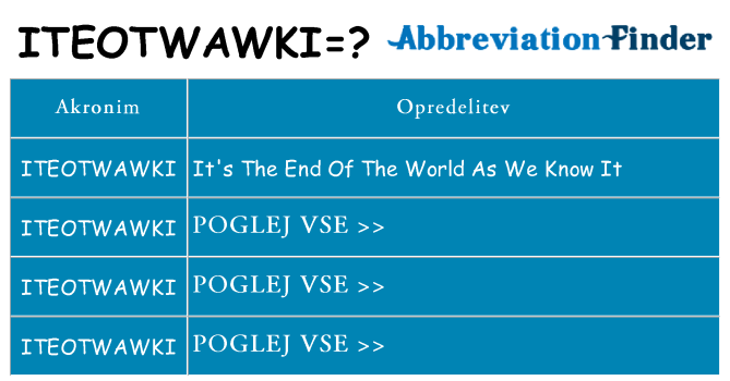 Kaj iteotwawki stati