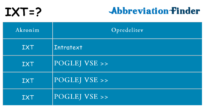 Kaj ixt stati