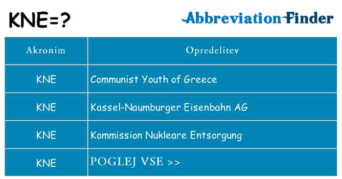 Kaj kne stati