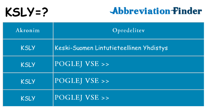 Kaj ksly stati