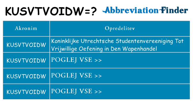 Kaj kusvtvoidw stati