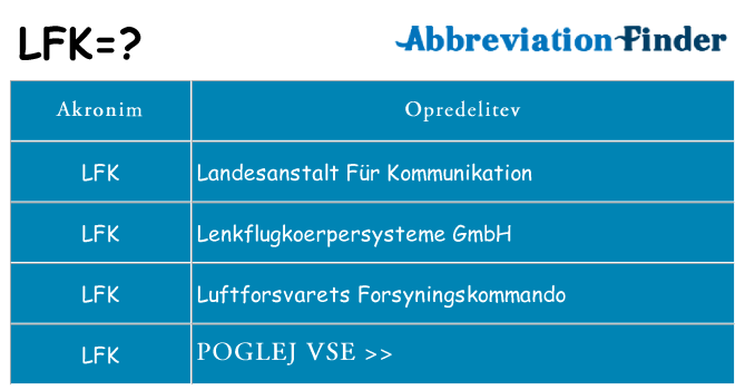 Kaj lfk stati