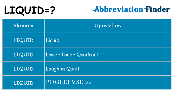 Kaj liquid stati