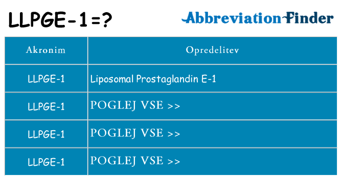 Kaj llpge-1 stati