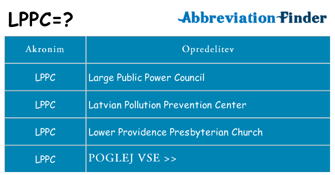 Kaj lppc stati