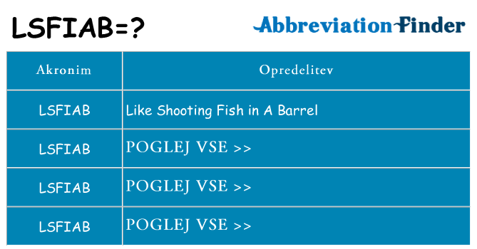 Kaj lsfiab stati