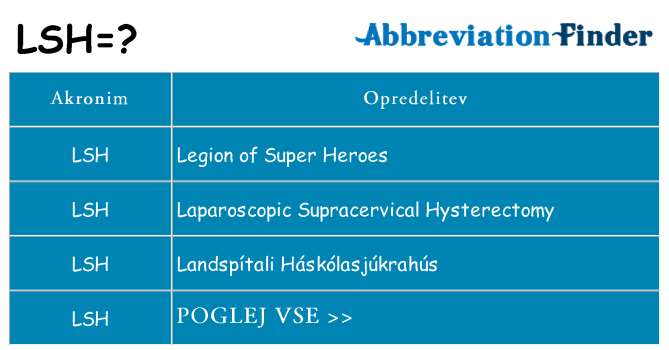 Kaj lsh stati