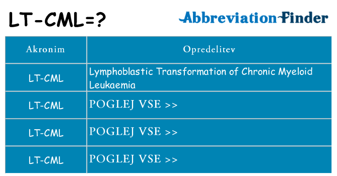 Kaj lt-cml stati
