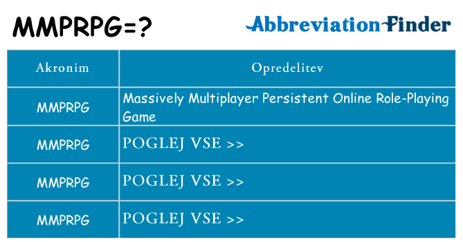 Kaj mmprpg stati